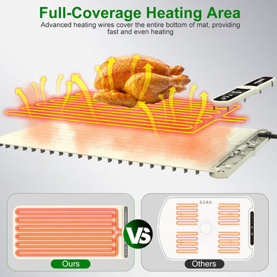 Silicone Food Warming Mat With 9 Temperature Levels 6Hrs Timer Child Lock Auto Shut Off Roll-Up Electric Warming Tray For Party Buffet Gathering Daily Use 8S Fast And Even Heating